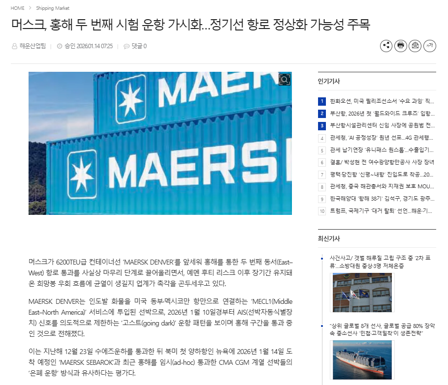 시장 분석 공급망